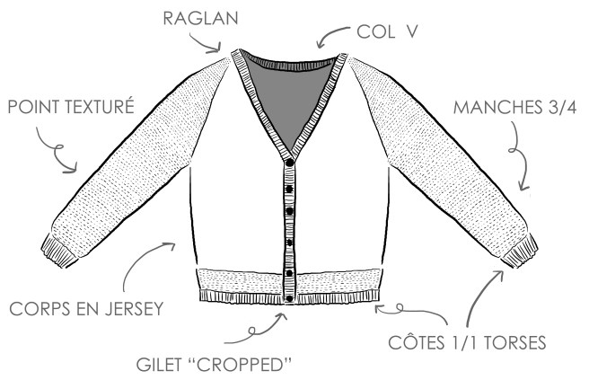 premierdunom-dessin-1bis